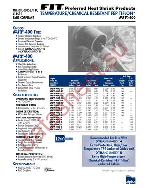 FIT400 12 NATURAL datasheet  